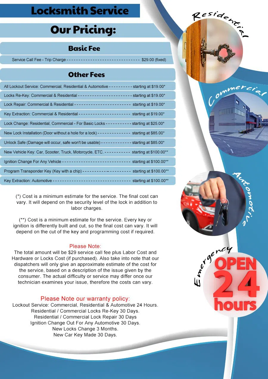 community Locksmith Store Plainville, MA 508-316-9124